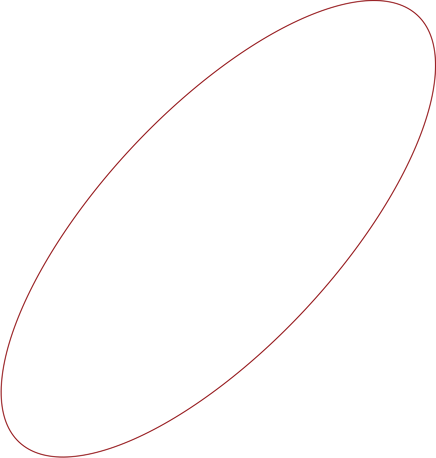 Oval red